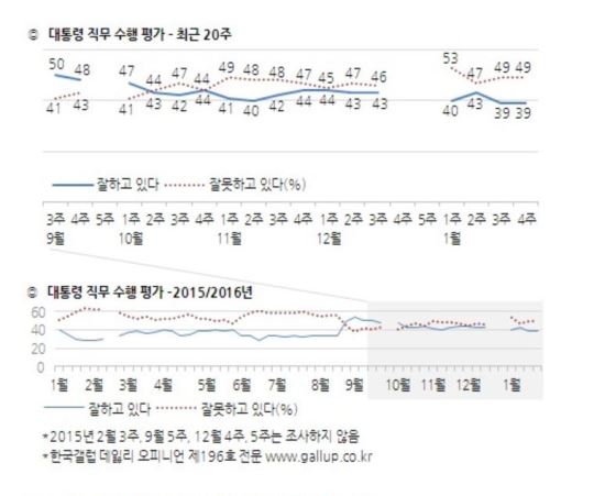 Ӵ  Ⱦߡ   39%   49%  