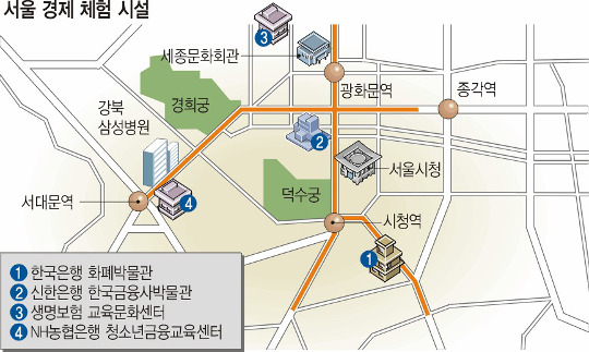 [ IQ ] ̵ IQ   ü ڹ  