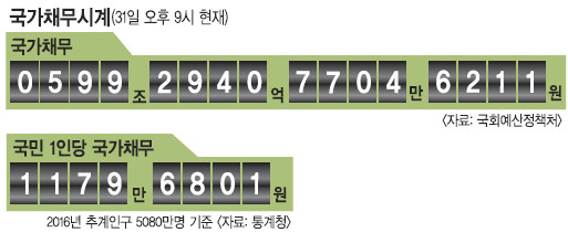  5  600 Ѵ´١ 1ʴ 157   