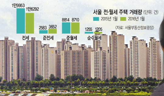 ٰ ô롦  뼼  