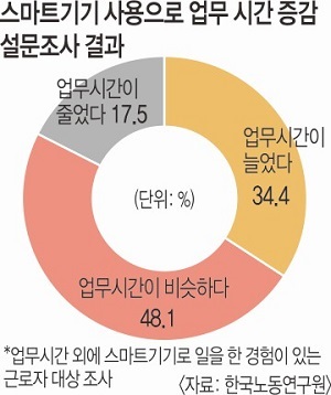 70%ð Ʈ ء ޽  عȴٸ  8.7% ݳ  