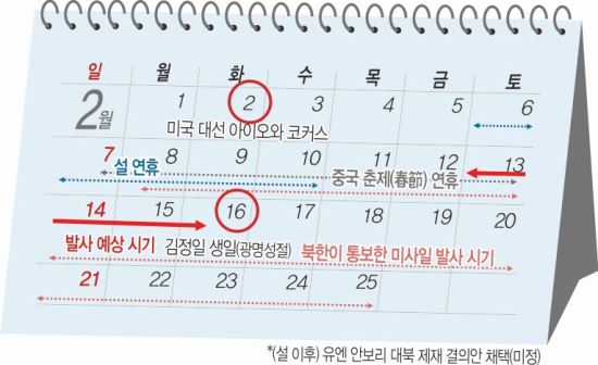 ٽð  ߡ 뺸  ڸ ܳ  
