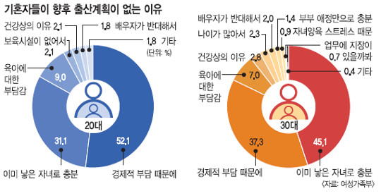 [ 2015 硯] ȥ 20 33.8% ȹ ١  