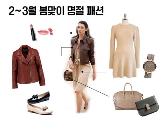  , ô쳪̿   ڵ ̷ غ  