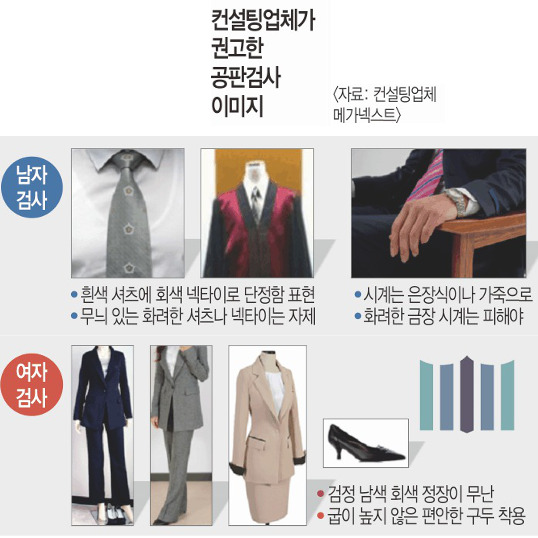 “변호인 진술 때 ‘피식’ 오해사기 십상”  