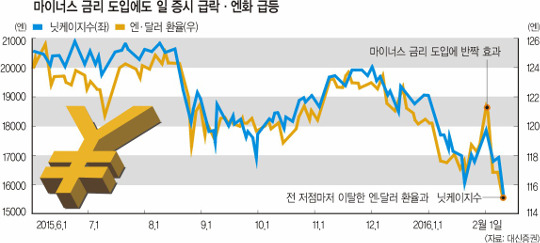 뼼 ϶塯  ڽ 1800 ·Ӵ  