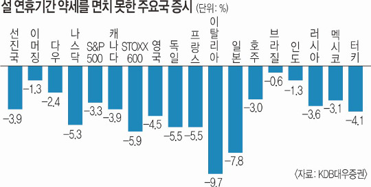 뼼 ϶塯  ڽ 1800 ·Ӵ  