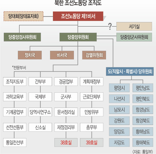   70%  뵿 ǡ39ȣ  ġڱ  迩 Ѱ   