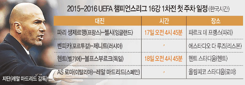 UEFA è 17Ϻ 16 ʸƮ 1  Ȩ ص ̡  ģ  