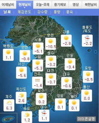  ħ üµ -9  Ǯ  