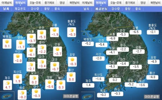 [날씨]“일요일 종일 추워요” 서울 체감온도 -6.8도  