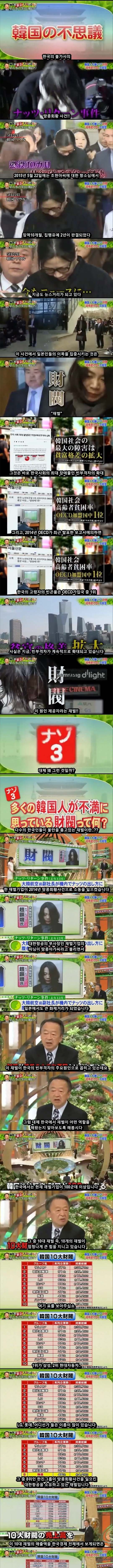 Ϻ   ѱ Ұǡ    