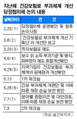   ̷ Ǻ ΰü  ˰  ᱹ  δ㡯   