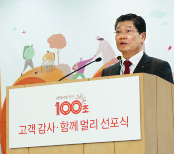 ȭ ڻ 100   