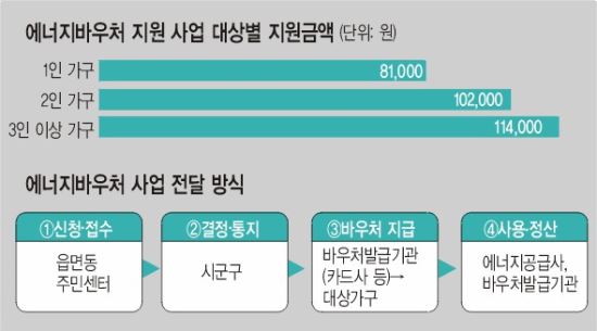      ŵ쳭١ ѱ  ٿó    