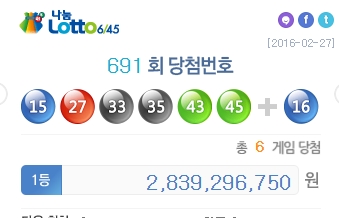 691ȸ ζ 1 ȣ 1 6,  28﾿  