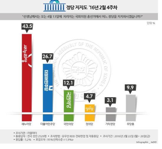 占쏙옙占쏙옙占쏙옙 占쏙옙占쏙옙占쏙옙, 占싼쇽옙占쌌두곤옙 占싼곤옙占쏙옙 占쏙옙占쌜∽옙 占쏙옙占쏙옙 占쏙옙占� 占쏙옙占쏙옙 占쏙옙占�