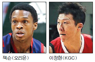 [γ] 轼  ¡KGC    