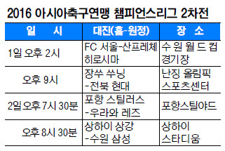 31  ׶ 롭ѹα ,  è   