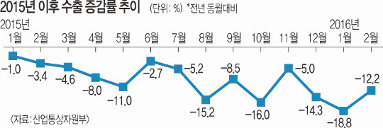 14°  鸮  ѱ  