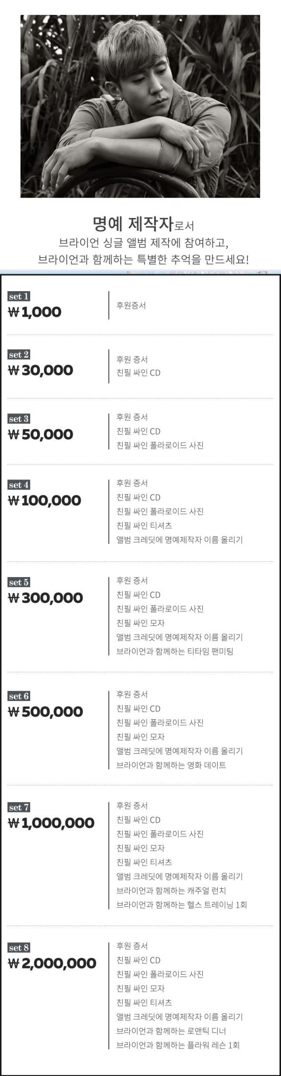 이미 유명한데 웬 후원을… 아이돌 크라우드 펀딩 논란  