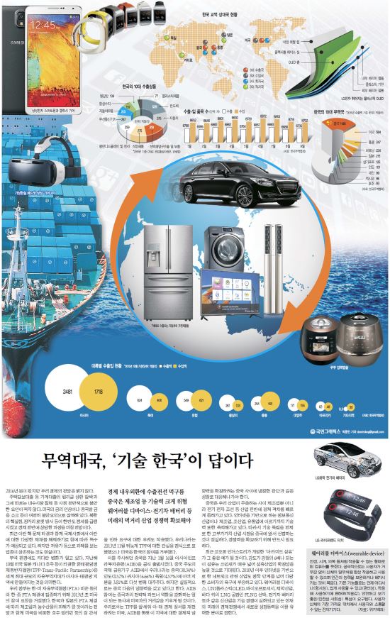 [׷] 뱹,  ѱ ̴  