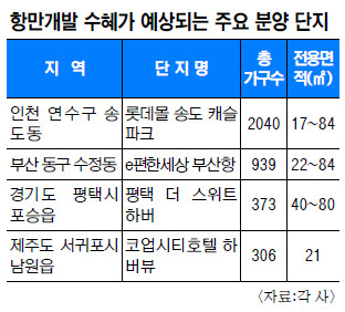 ׸  յ   밨   