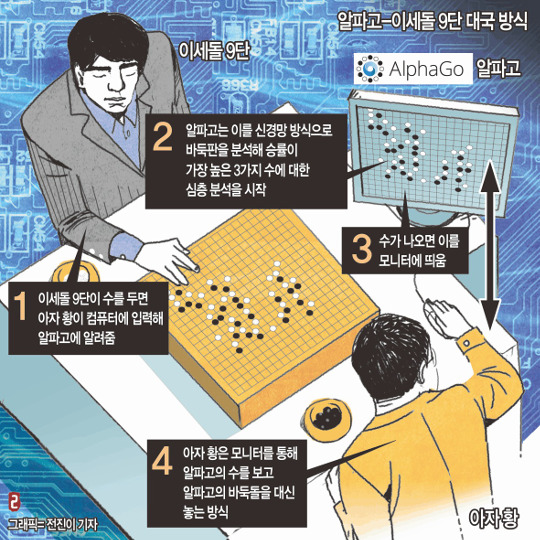 İ 븮  Ȳ  븸  Ƹ 6, İ ߿    