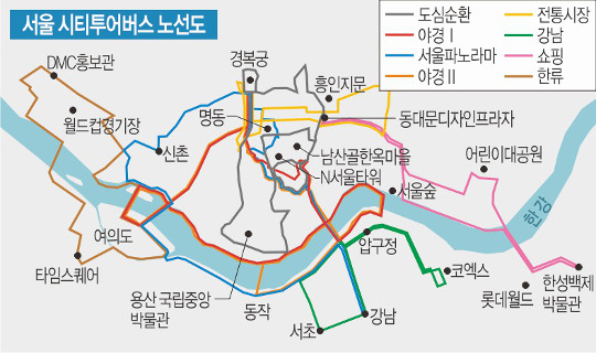 Ƽ Ȯ ޶١ 뼱 ż      