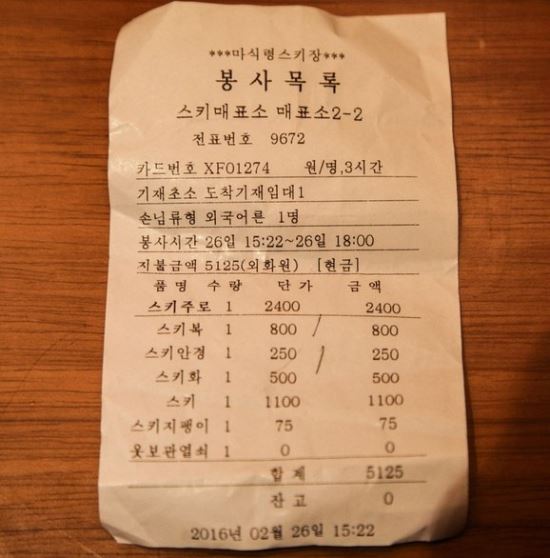  ƽþ ִ롯 ڶ ķ Ű,    