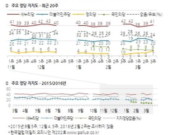 ѱ õл쵵 ?     
