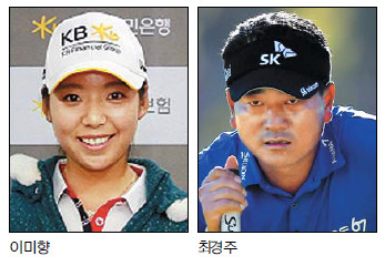 [LPGA  JTBC Ŀ 1R] 10ġ ̹, ڽڵ ǳ   