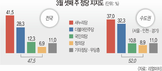  л쿡 ɡ   ϶  