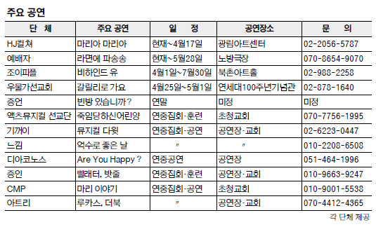   ִ   뿡 Ȱ¦ ȳ  