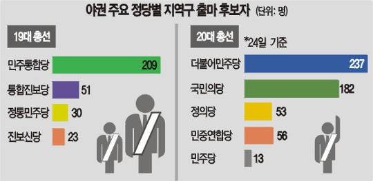   ־ 롦  ĺ ȭ  ˹  