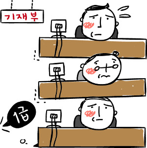 [ ]  ü  ְȯ ڸ ǰ  