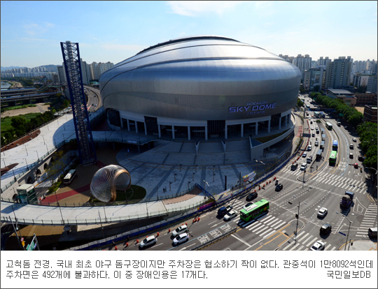“장애인 차라도 못 갑니다” 고척돔의 수상한 주차장… 페북지기 초이스  