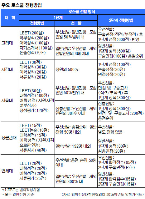 [ܵ] ν Խ 淡      ¿졯  