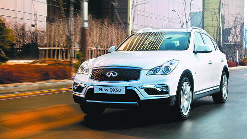 ǴƼ, QX5060 ºμ ü Ű    
