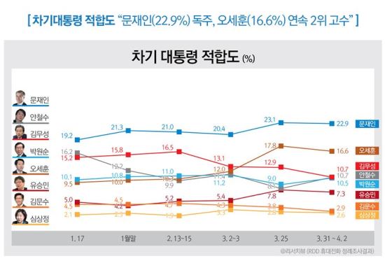 ,   ĺ  ? 蹫 6%Pռ  