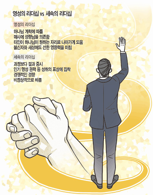 츮 ô ϳ Ͻô  ?  