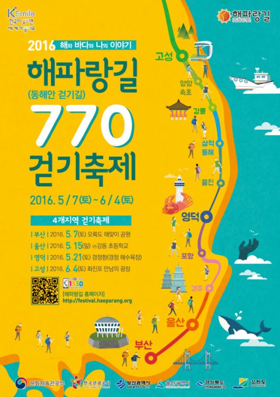 붉은 태양, 푸른 바다 벗삼아…‘해파랑길’ 걷기 축제  