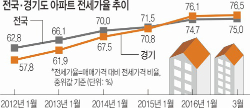Ѱ 鼭 ڴ ࡯  ô롯 󺹱 ѷ    