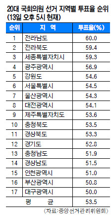  ְ 뱸    4%P   