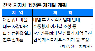 簳 ȸ  Ӵ롤ȭ    ü â  ϼ䡱  