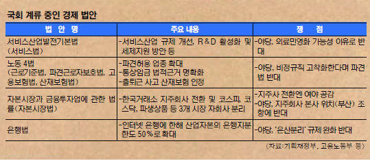  뵿񽺹ȡ ־ Ȱȭ Թ  