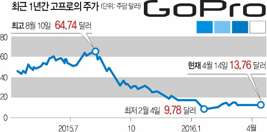 ۡ ġŲӡ  ְ, 8 1/7 丷  