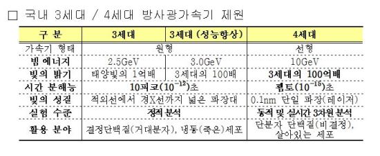 ¾ 100  ִ  4 籤ӱ   