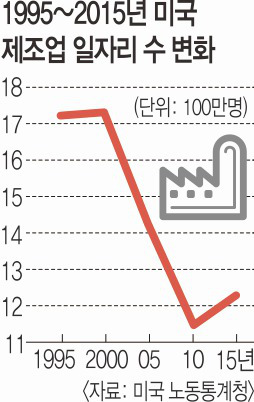 ڸ  ڸ 100   ӱ 뵿 ſ   