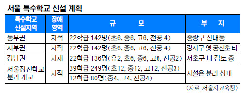 Ժ NO  Ưб 3 2019     